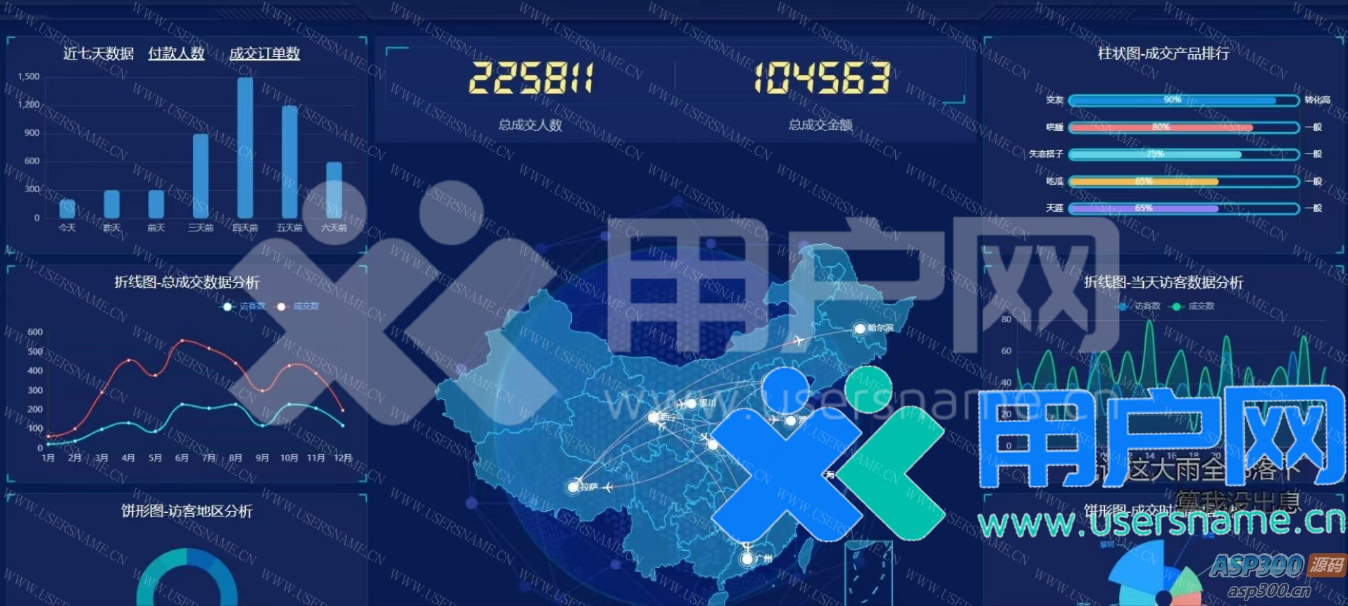 77a2e3460d7409d