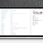 [PHP]IoTSharp开源物联网平台 v2.8