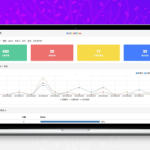 [PHP]ActionView问题需求跟踪工具 v1.15.1