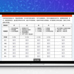 [ASP]校无忧考核测评系统 v1.2
