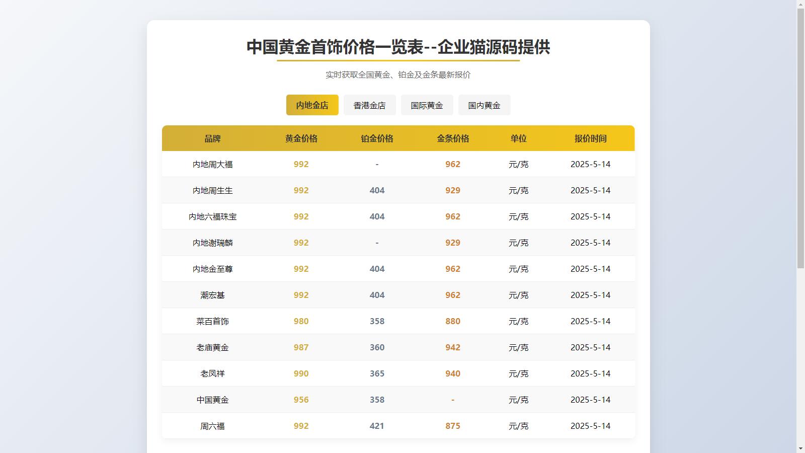 黄金首饰价格查询单页源码