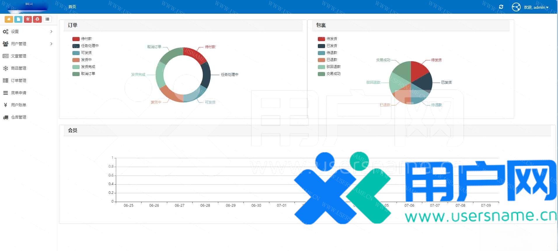 b4f7c91228dff23 b4f7c91228dff23