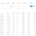 网站自助广告投放系统源码下载