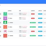 PHP SAPI++微信SaaS平台v2.1.3源码