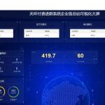 付费进群PLUS版源码：最新破解版亲测可用，环境要求与后台配置详解