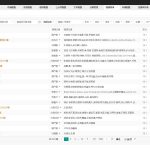 英皇影视CMS系统：一键安装的多端免费电影网站源码