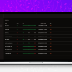 SSL证书管理系统工具网站源码自动申请部署续期Certimate工作流程五步分解