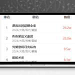 uniapp开发的短剧搜索平台 兼容APP、H5、微信小程序