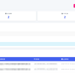 网页版手机ip定位系统源码下载 PHP7.4 高德key 无数据库 误差1公里内 微信卡片发送