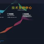 OneAPI计费系统开源版v1.2.0功能更新与特性介绍