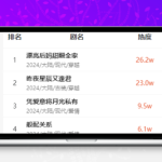 uniapp短剧搜索平台源码 兼容多端 支持广告变现 夸克自动转存后台