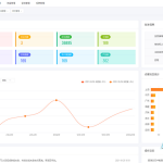 HuoCMS建站系统：可商用免费开源ThinkPHP内核CMS 统一后台多网站管理 企业官网外贸站个人博客适用