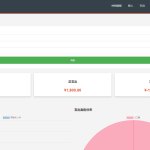 紫色H5塔罗牌占卜系统独立版源码：某站标价300元，包含爱情财富事业运势解读