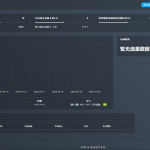 双系统并行，灵活高效——开源两套发卡系统带全网对接源码部署指南
