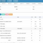 Java多签授权商城源码：前端编译+后端Java开源，实测可运行