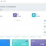 2024新版ThinkPHP+Bootstrap后台管理系统