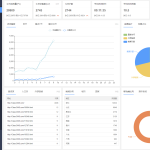 PHP ClassCMS网站流量统计系统 v1.2：全方位网站数据分析解决方案