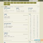 自适应古诗词网古籍名句网站，古诗名句古诗大全源码，全套源码整站源码带后台