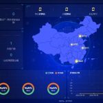 修复漏洞最新付费进群V4源码：SQL注入修复+全新大屏+三套模板