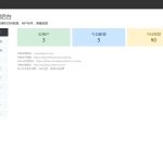 多功能无加密微信群活码管理系统源码 解决群二维码有效期7天限制 随时切换后台