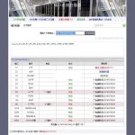PHP端口在线扫描器v1.0.1源码：便捷检测端口开放状态