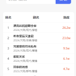 Uniapp短剧搜索平台源码：兼容三端，附广告变现与后台管理